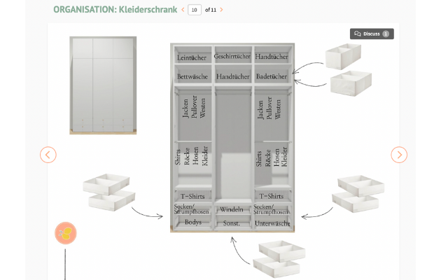 Produkttest LittleLemons InteriorDesign Idee Kleiderschrank